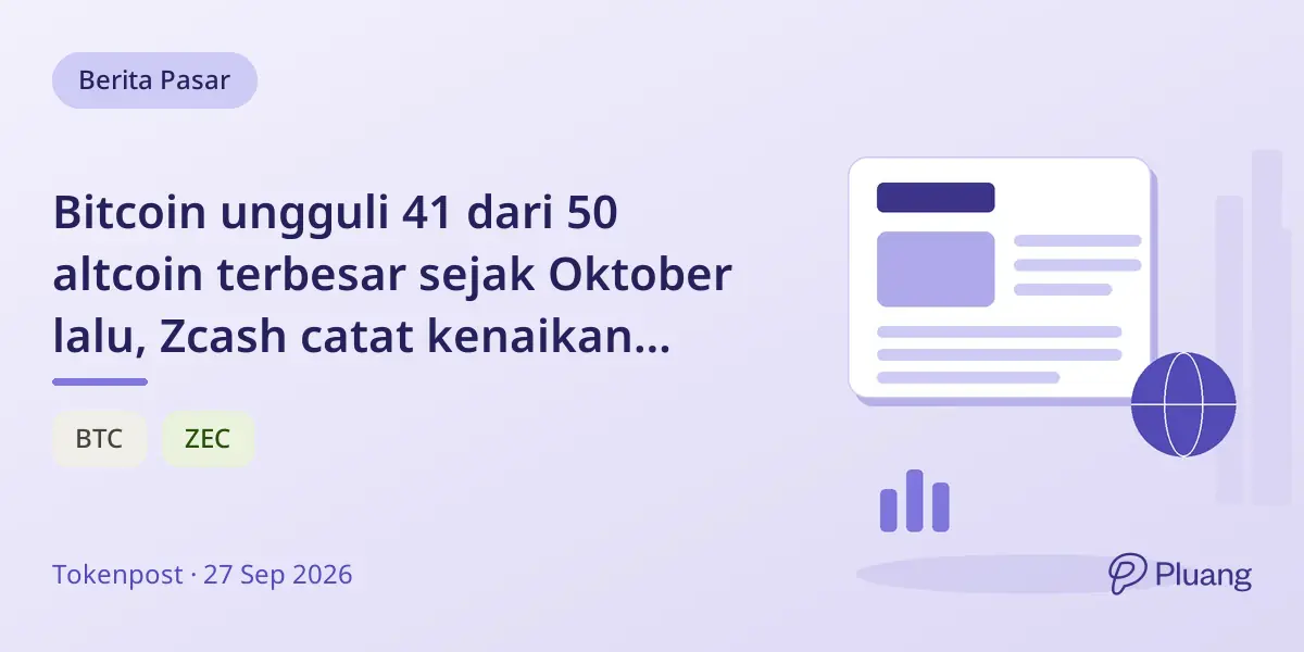 Bitcoin ungguli 41 dari 50 altcoin terbesar sejak Oktober lalu, Zcash catat kenaikan tertinggi.