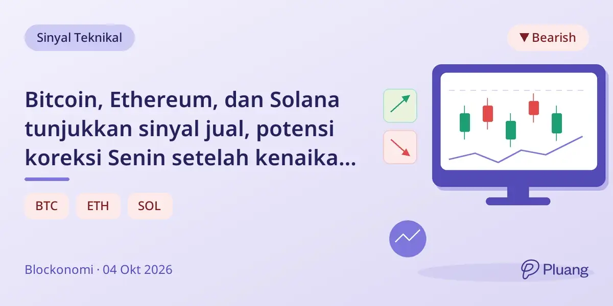 Bitcoin, Ethereum, dan Solana tunjukkan sinyal jual, potensi koreksi Senin setelah kenaikan Minggu.