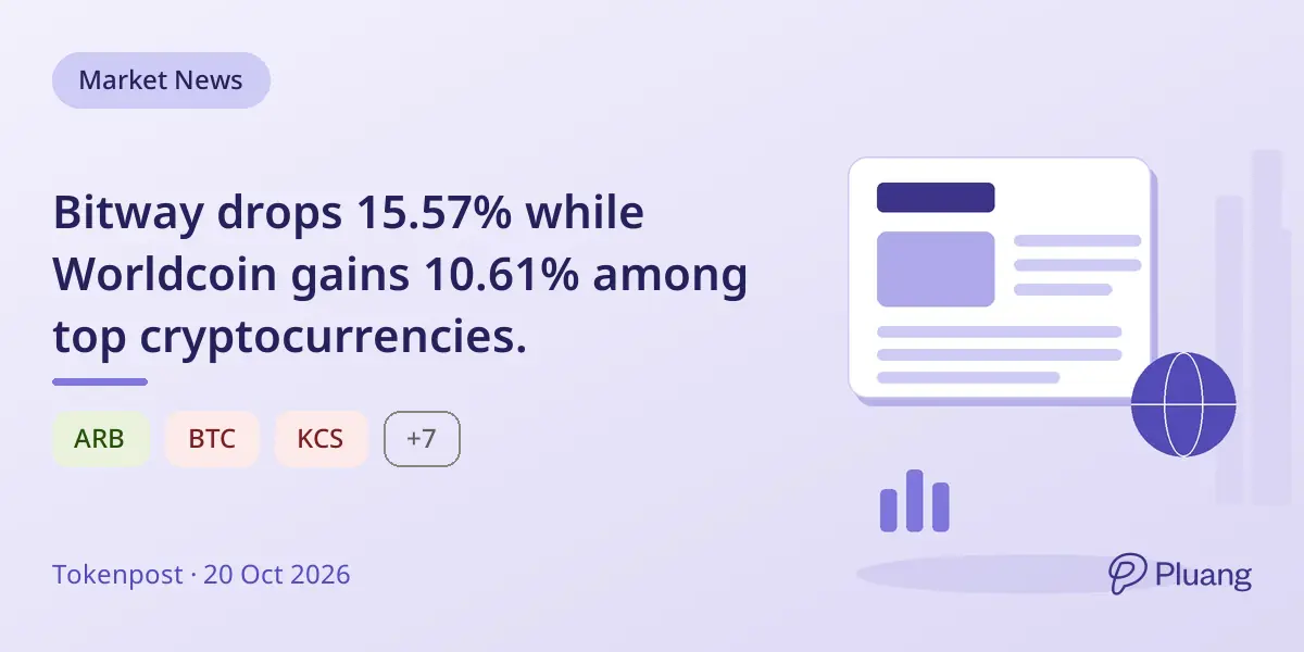 Bitway drops 15.57% while Worldcoin gains 10.61% among top cryptocurrencies.