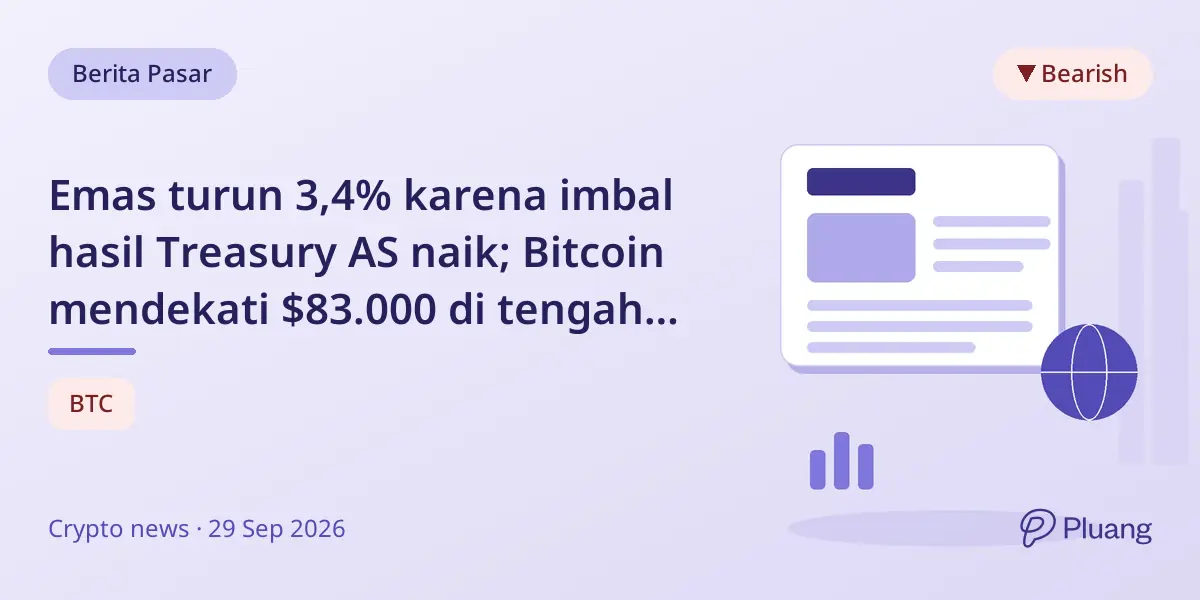 Emas turun 3,4% karena imbal hasil Treasury AS naik; Bitcoin mendekati $83.000 di tengah kekhawatiran kenaikan suku bunga Fed.