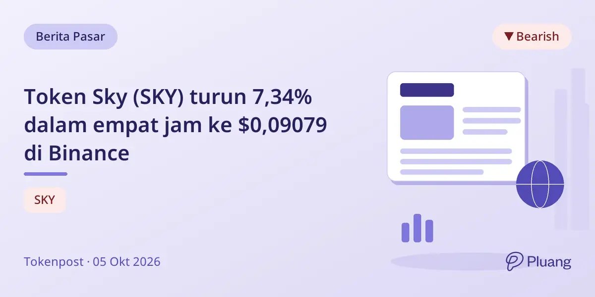 Token Sky (SKY) turun 7,34% dalam empat jam ke $0,09079 di Binance