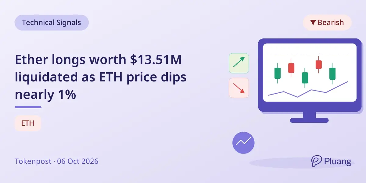 Ether longs worth $13.51M liquidated as ETH price dips nearly 1%