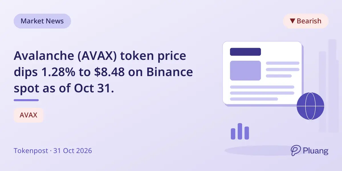 Avalanche (AVAX) token price dips 1.28% to $8.48 on Binance spot as of Oct 31.