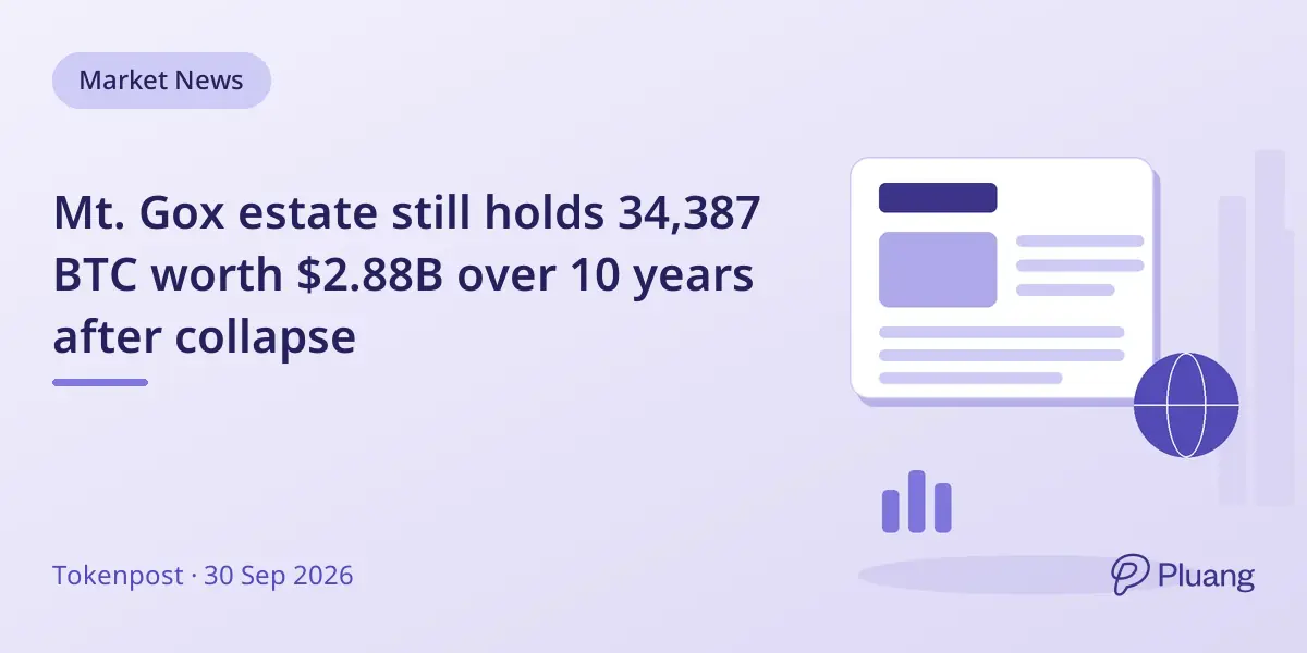 Mt. Gox estate still holds 34,387 BTC worth $2.88B over 10 years after collapse
