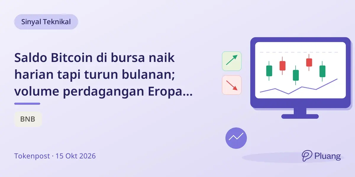 Saldo Bitcoin di bursa naik harian tapi turun bulanan; volume perdagangan Eropa tertinggi.
