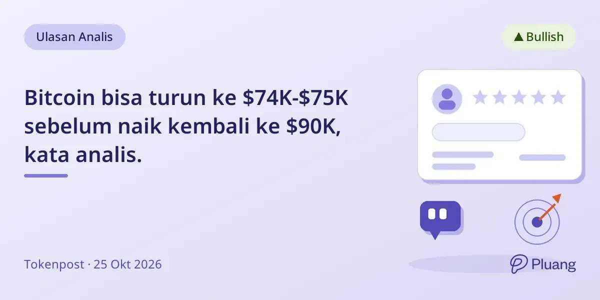 Bitcoin bisa turun ke $74K-$75K sebelum naik kembali ke $90K, kata analis.