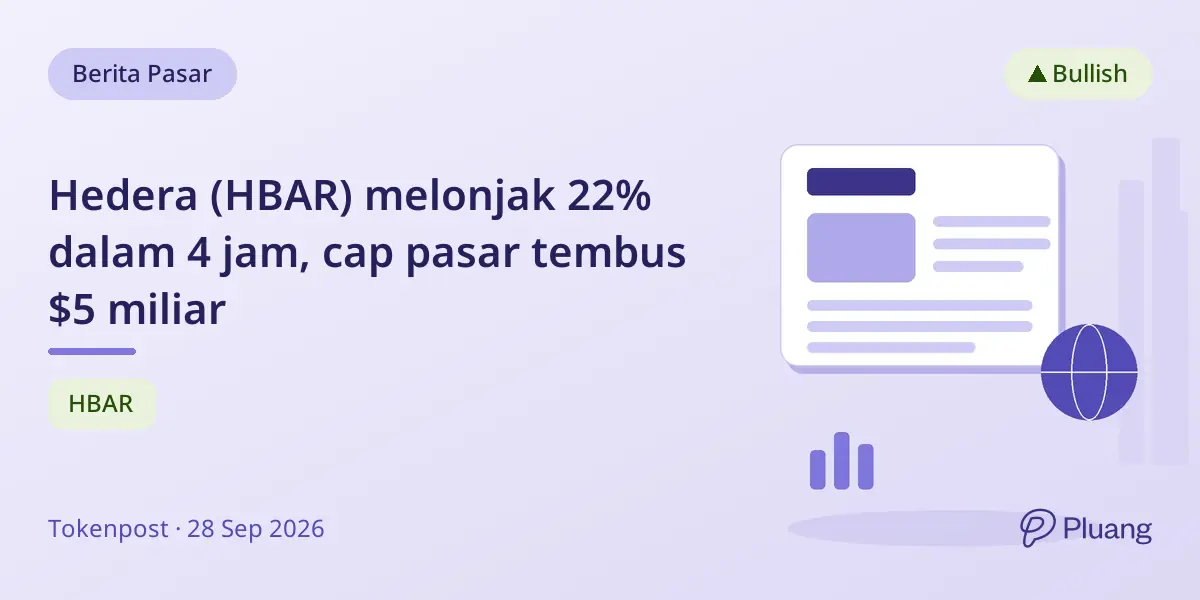 Hedera (HBAR) melonjak 22% dalam 4 jam, cap pasar tembus $5 miliar