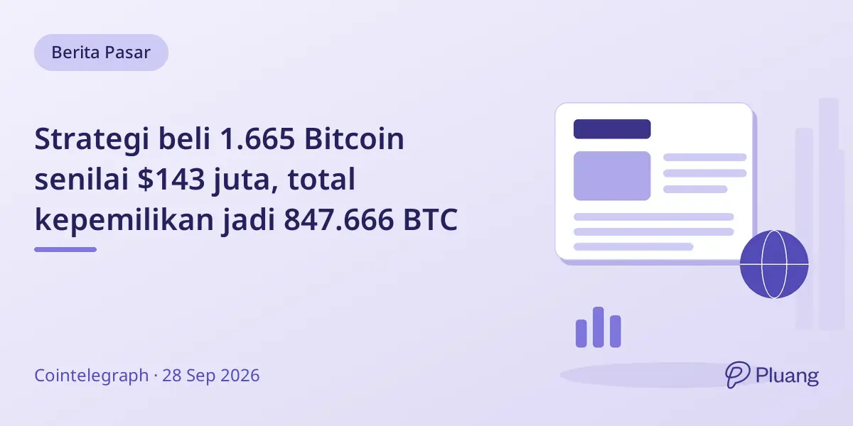 Strategi beli 1.665 Bitcoin senilai $143 juta, total kepemilikan jadi 847.666 BTC