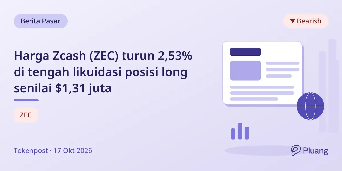 Harga Zcash (ZEC) turun 2,53% di tengah likuidasi posisi long senilai $1,31 juta