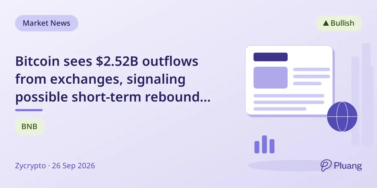 Bitcoin sees $2.52B outflows from exchanges, si...