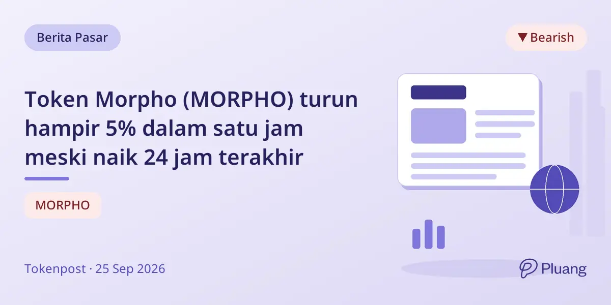 Token Morpho (MORPHO) turun hampir 5% dalam satu jam meski naik 24 jam terakhir