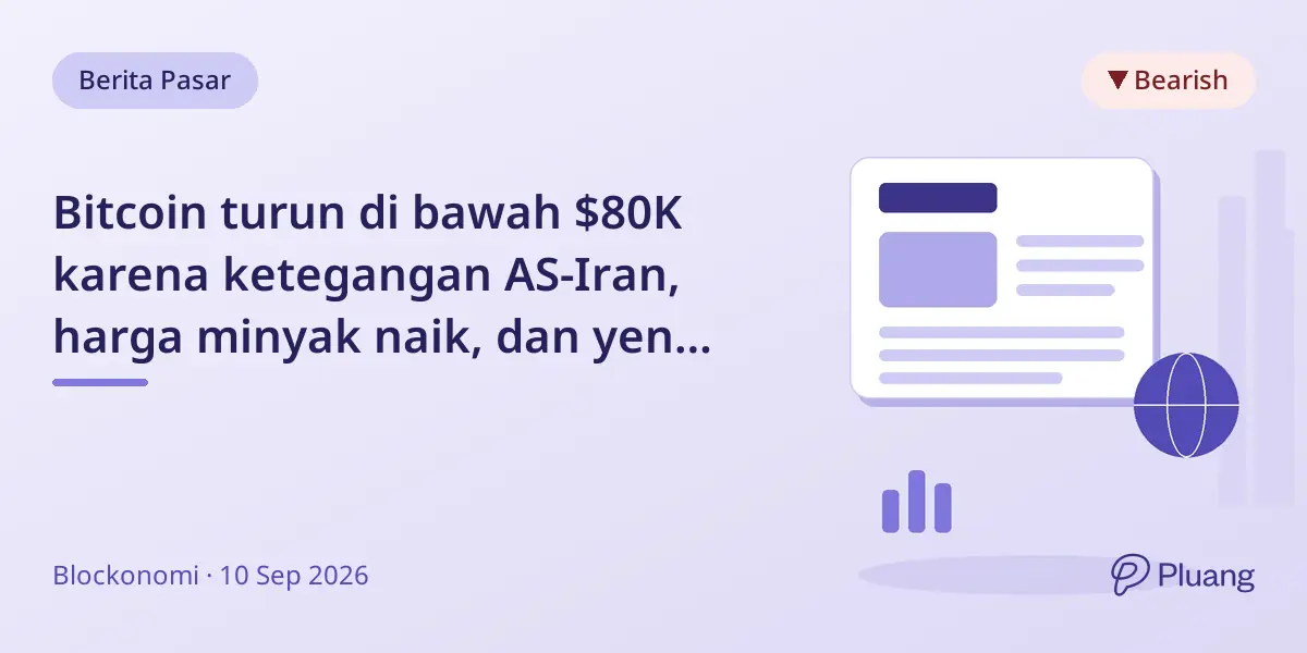 Bitcoin turun di bawah $80K karena ketegangan AS-Iran, harga minyak naik, dan yen menguat