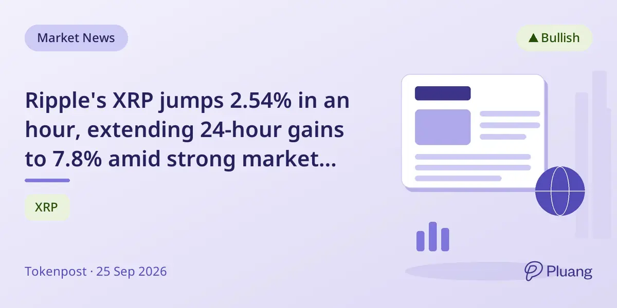 Ripple's XRP jumps 2.54% in an hour, extending 24-hour gains to 7.8% amid strong market activity.