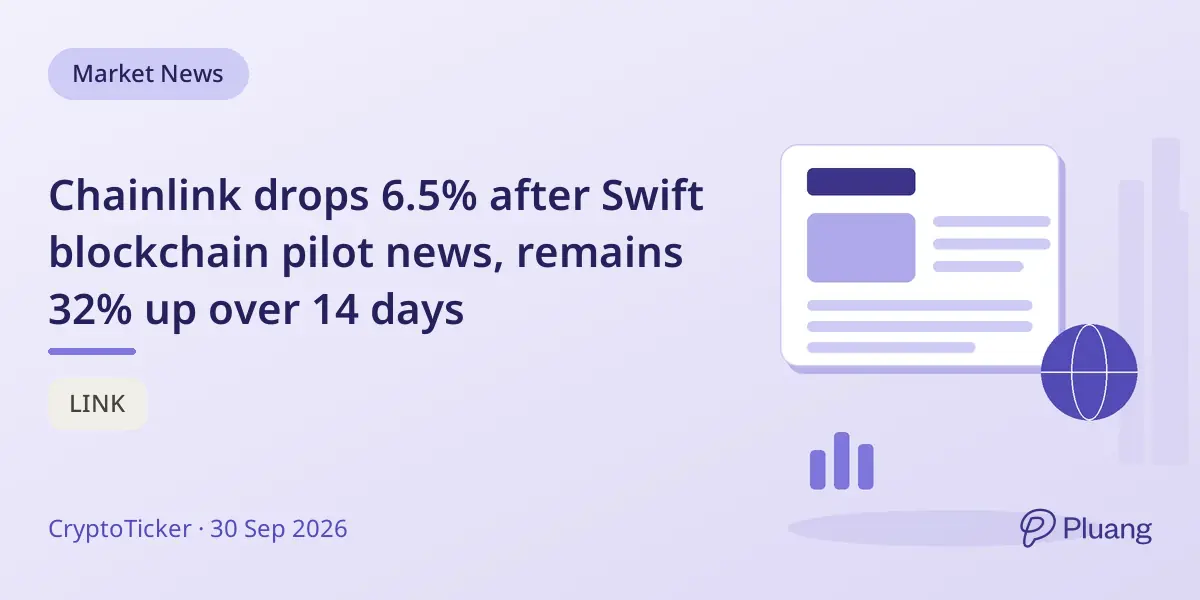 Chainlink drops 6.5% after Swift blockchain pilot news, remains 32% up over 14 days