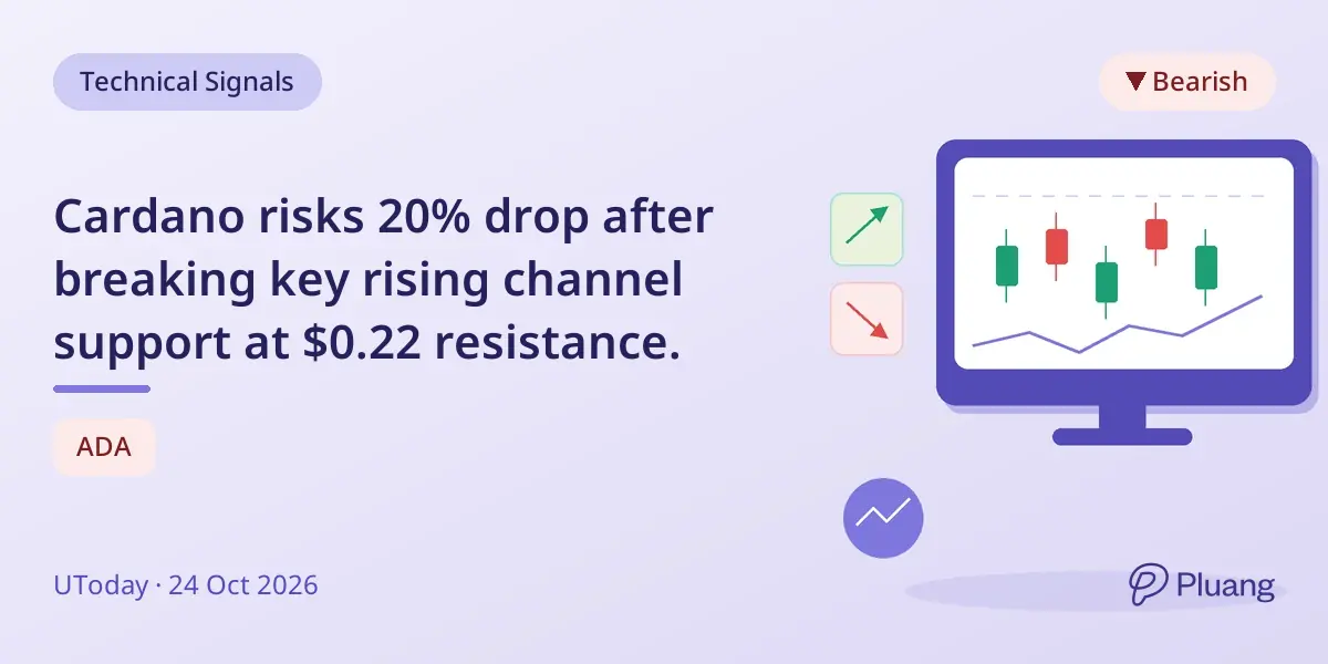 Cardano risks 20% drop after breaking key rising channel support at $0.22 resistance.