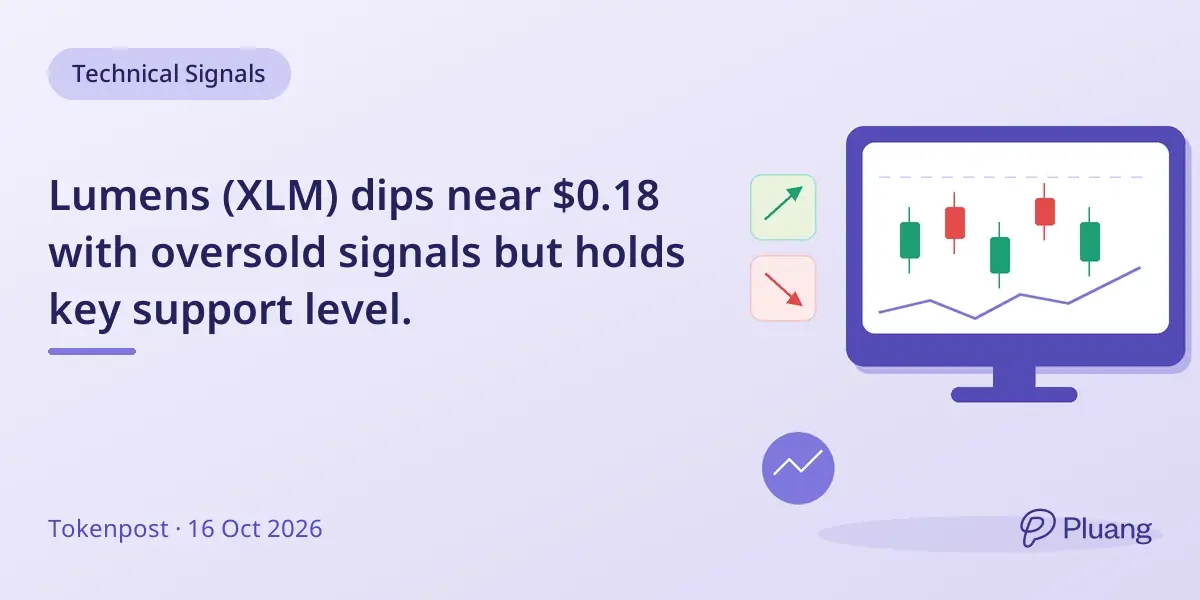 Lumens (XLM) dips near $0.18 with oversold signals but holds key support level.