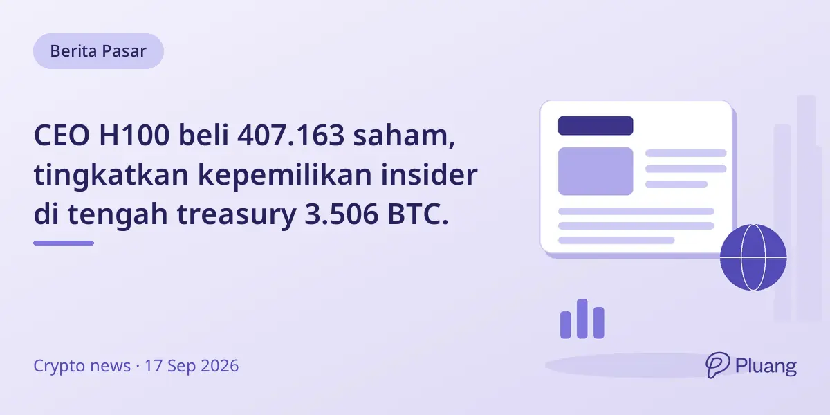 CEO H100 beli 407.163 saham, tingkatkan kepemilikan insider di tengah treasury 3.506 BTC.