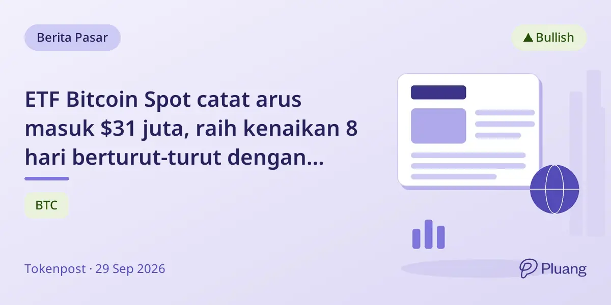 ETF Bitcoin Spot catat arus masuk $31 juta, raih kenaikan 8 hari berturut-turut dengan total $57,58 miliar.