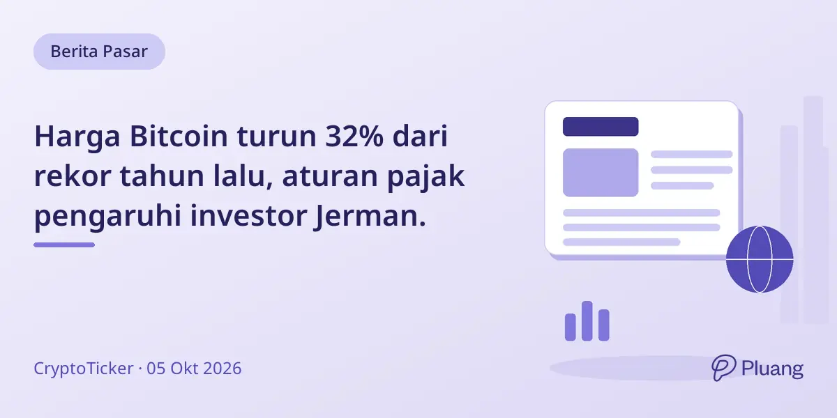 Harga Bitcoin turun 32% dari rekor tahun lalu, aturan pajak pengaruhi investor Jerman.