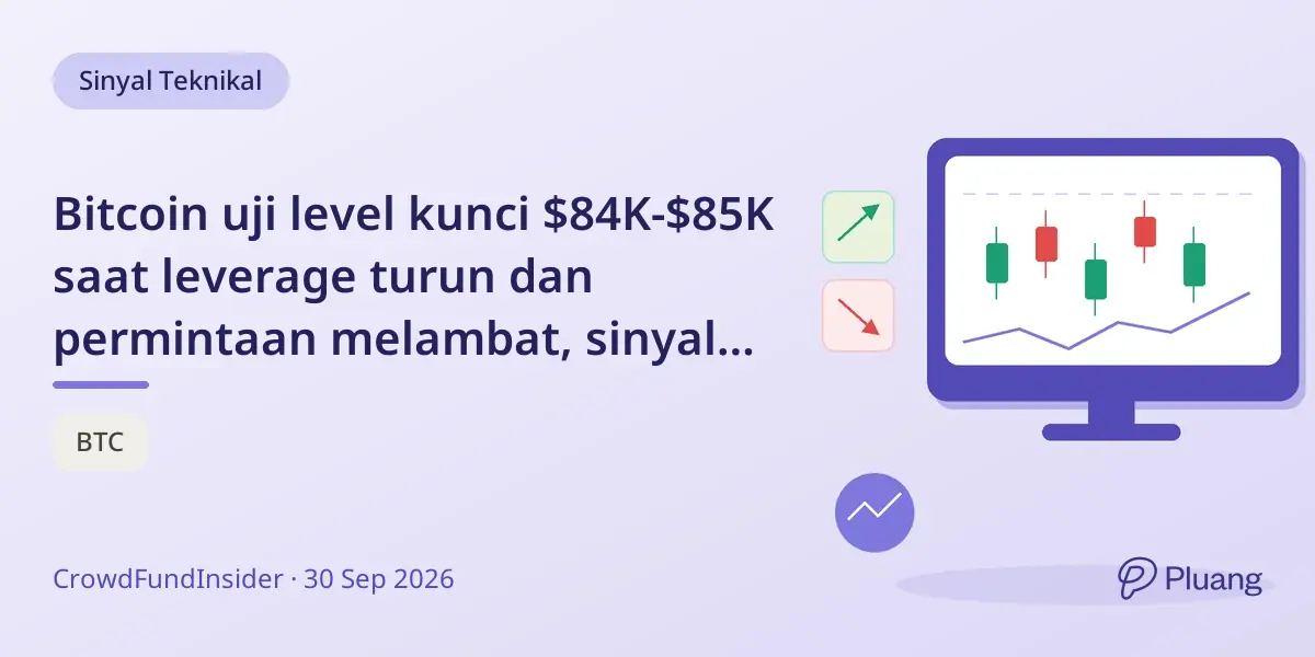 Bitcoin uji level kunci $84K-$85K saat leverage turun dan permintaan melambat, sinyal pasar hati-hati.