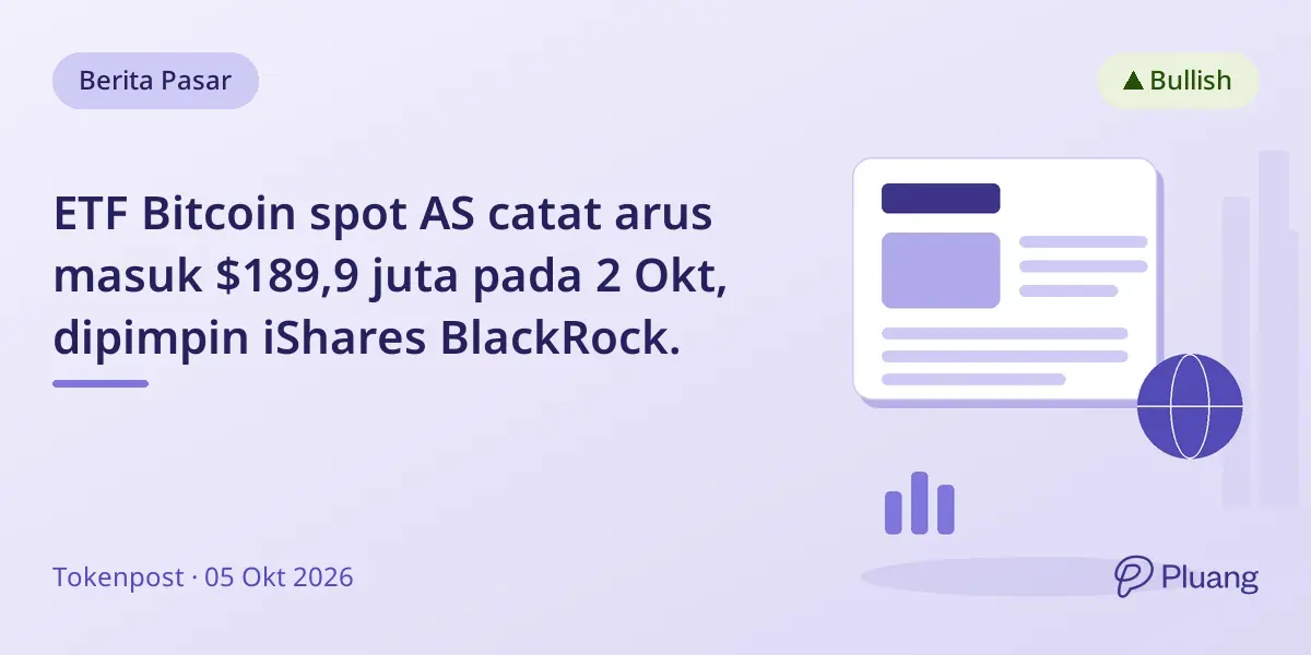 ETF Bitcoin spot AS catat arus masuk $189,9 juta pada 2 Okt, dipimpin iShares BlackRock.