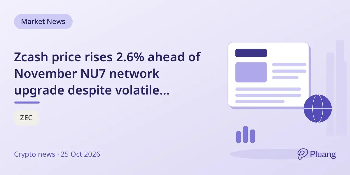 Zcash price rises 2.6% ahead of November NU7 network upgrade despite volatile trading.
