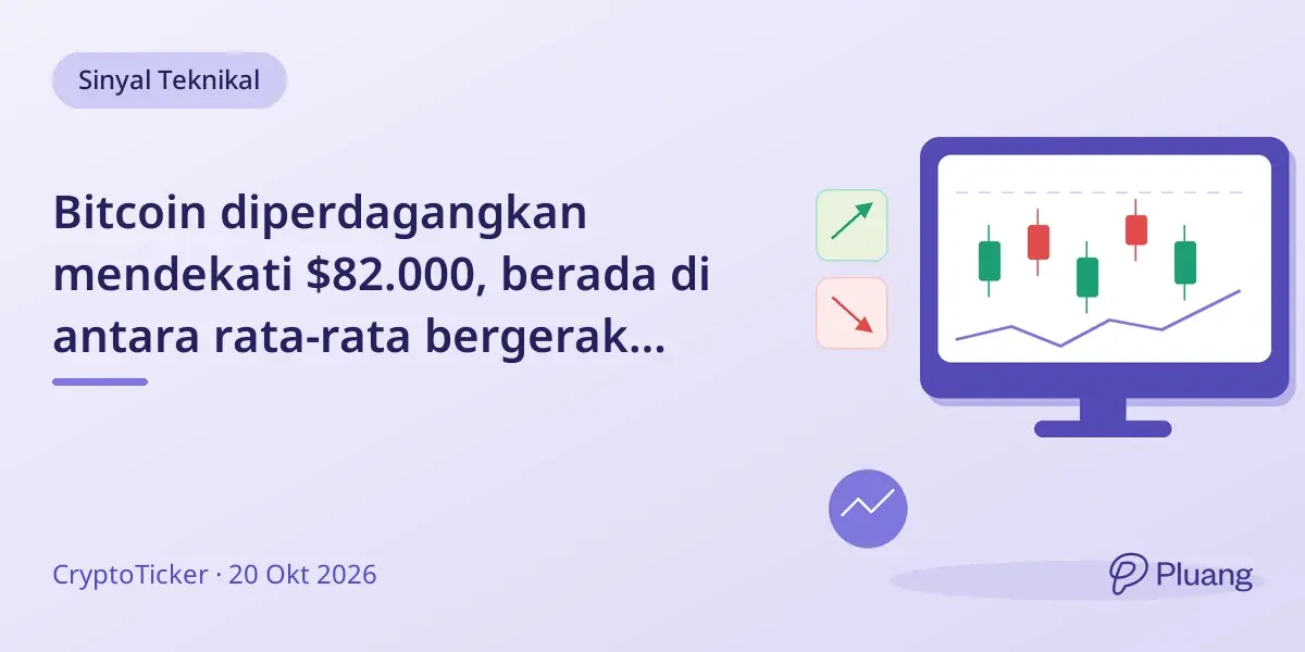 Bitcoin diperdagangkan mendekati $82.000, berada di antara rata-rata bergerak kunci, menandakan potensi breakout namun arah belum jelas.