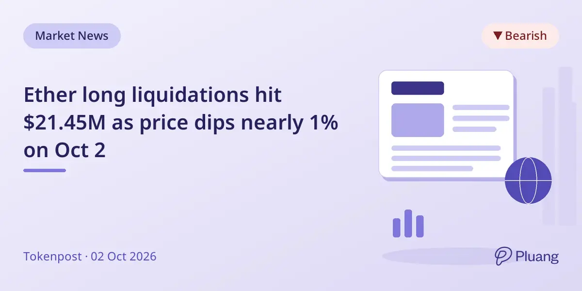 Ether long liquidations hit $21.45M as price dips nearly 1% on Oct 2