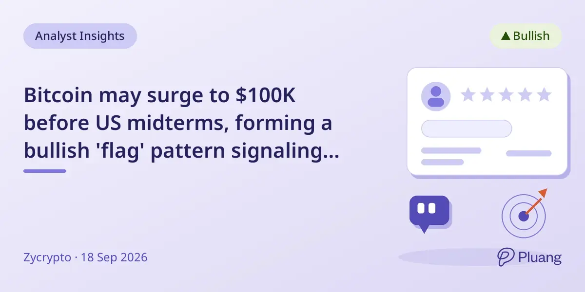 Bitcoin may surge to $100K before US midterms, forming a bullish 'flag' pattern signaling a breakout.