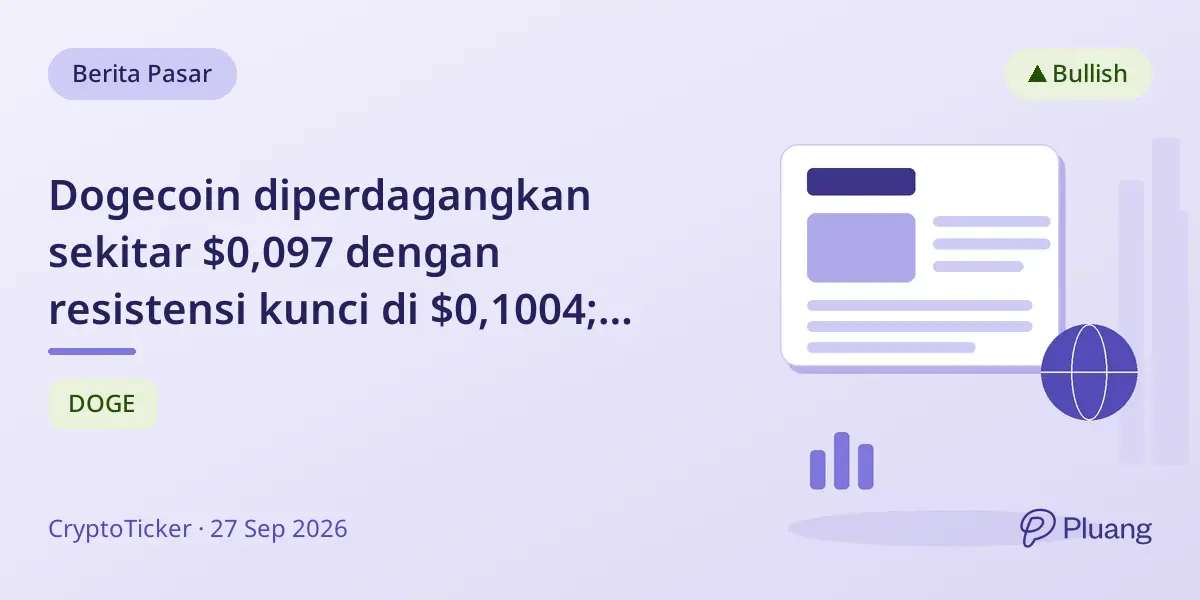 Dogecoin diperdagangkan sekitar $0,097 dengan resistensi kunci di $0,1004; prospek harga tergantung pada penembusan level ini.