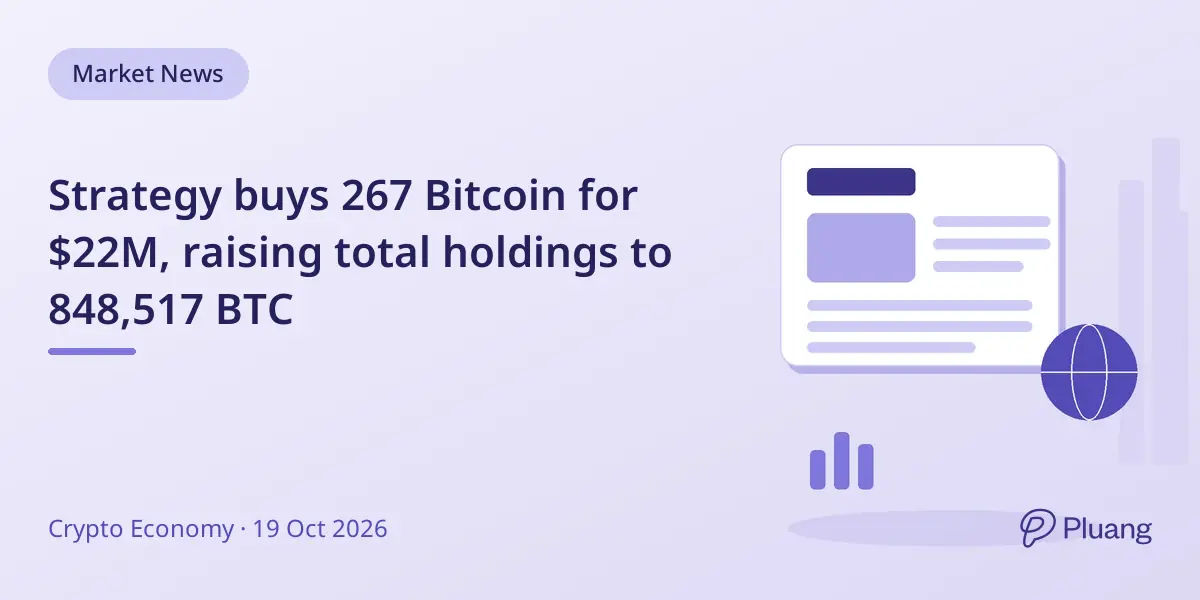 Strategy buys 267 Bitcoin for $22M, raising total holdings to 848,517 BTC