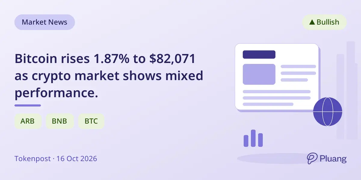 Bitcoin rises 1.87% to $82,071 as crypto market shows mixed performance.