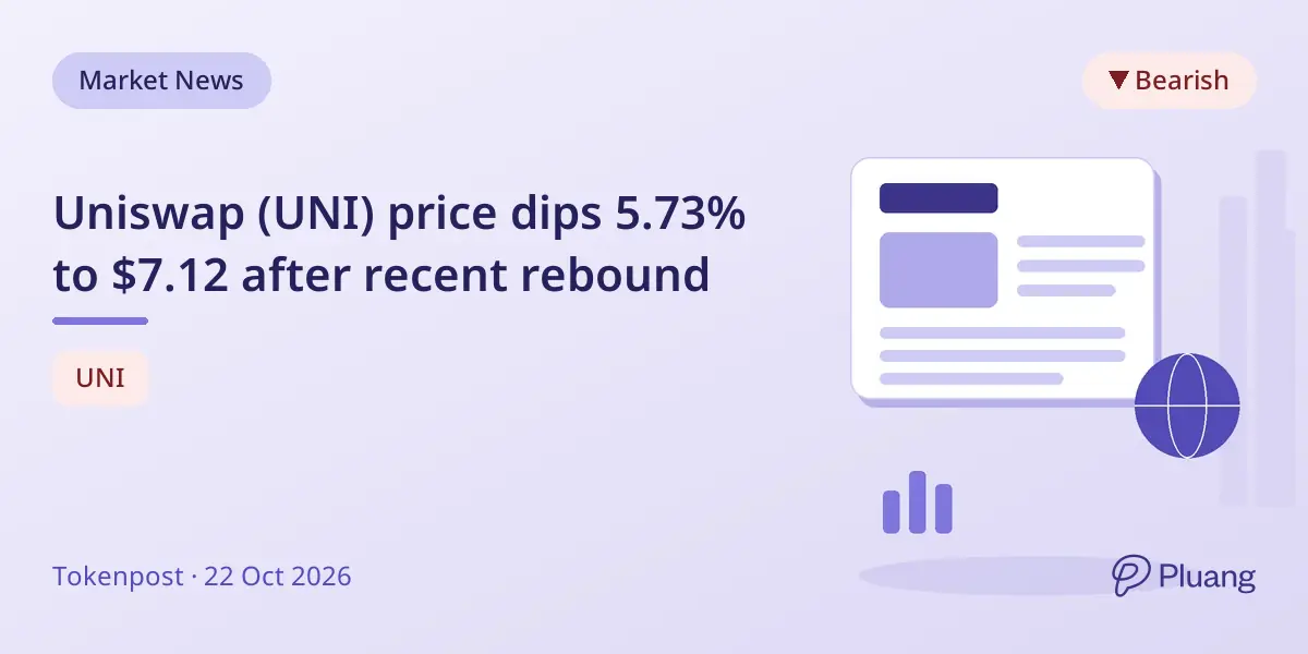 Uniswap (UNI) price dips 5.73% to $7.12 after recent rebound