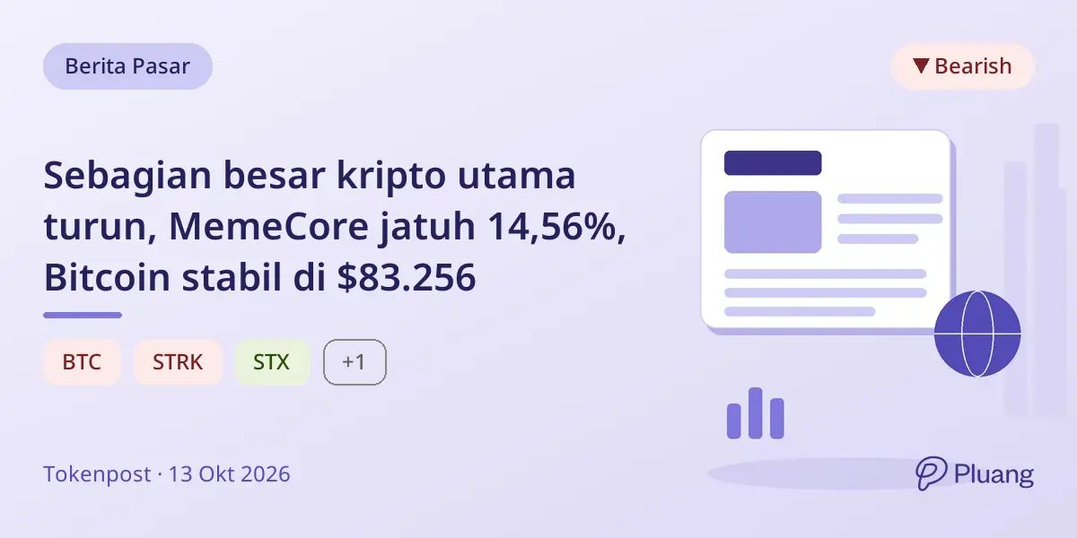 Sebagian besar kripto utama turun, MemeCore jatuh 14,56%, Bitcoin stabil di $83.256