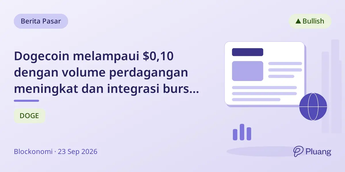 Dogecoin melampaui $0,10 dengan volume perdagangan meningkat dan integrasi bursa baru memperkuat momentum