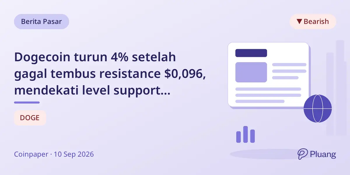 Dogecoin turun 4% setelah gagal tembus resistance $0,096, mendekati level support penting $0,08.