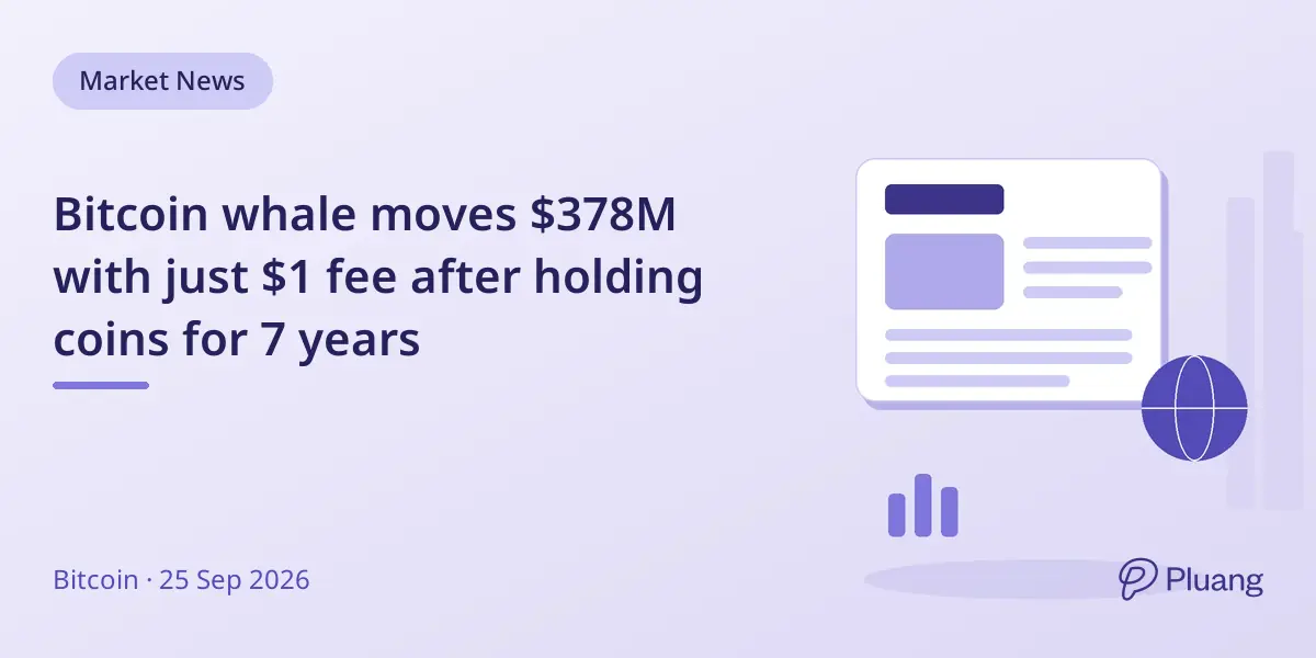 Bitcoin whale moves $378M with just $1 fee after holding coins for 7 years