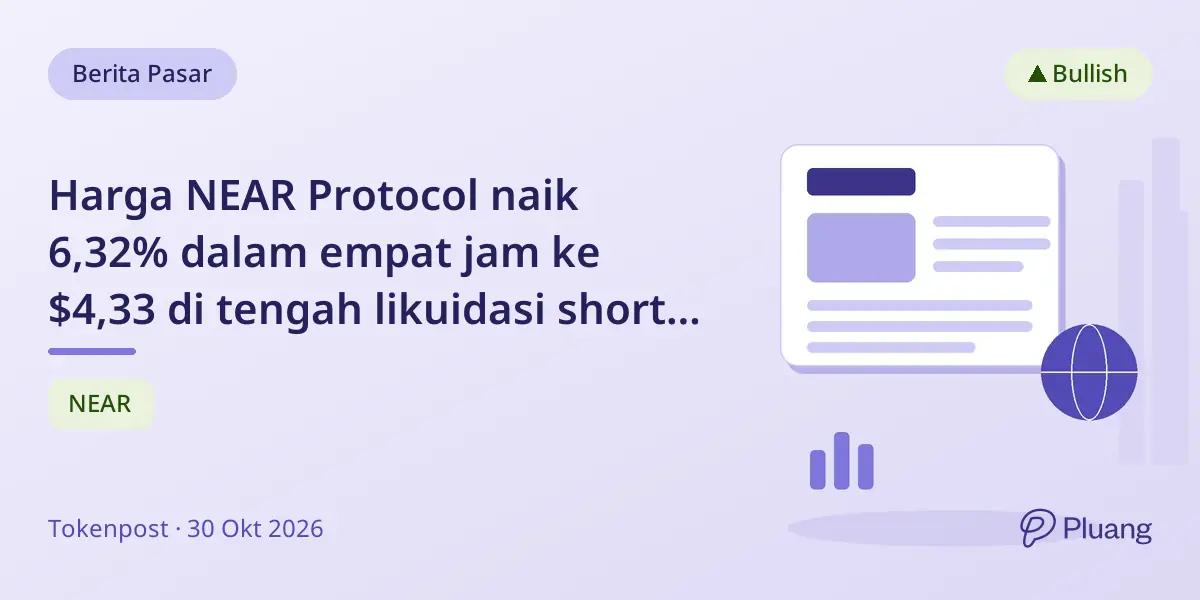 Harga NEAR Protocol naik 6,32% dalam empat jam ke $4,33 di tengah likuidasi short $50K