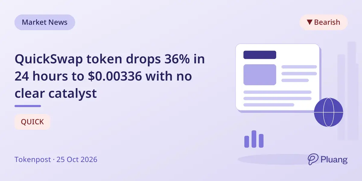 QuickSwap token drops 36% in 24 hours to $0.00336 with no clear catalyst
