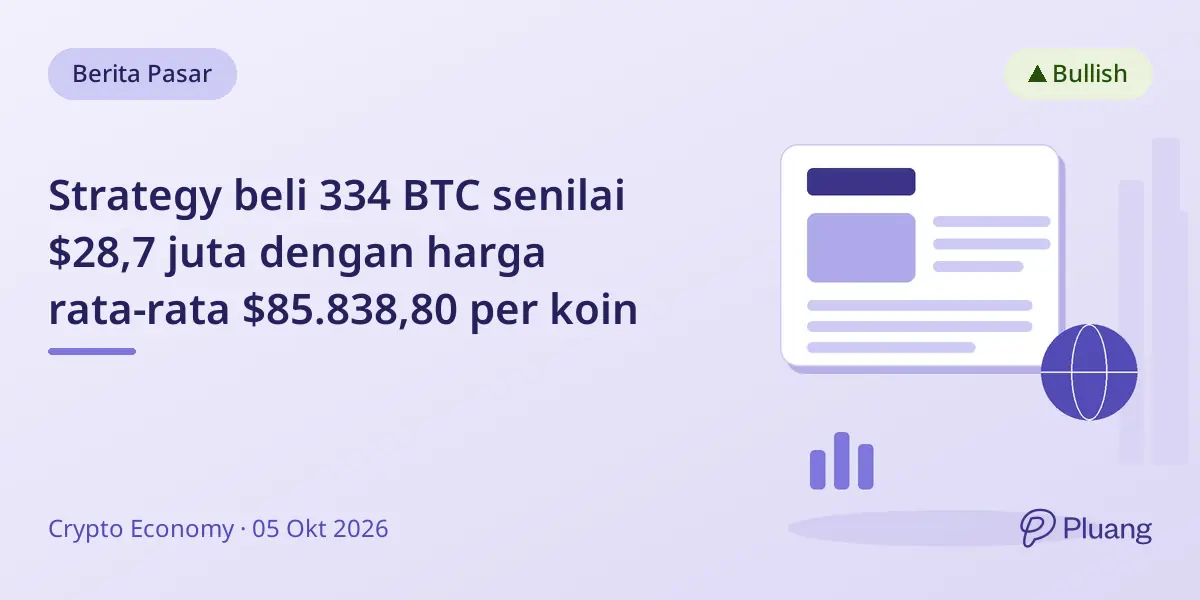 Strategy beli 334 BTC senilai $28,7 juta dengan harga rata-rata $85.838,80 per koin