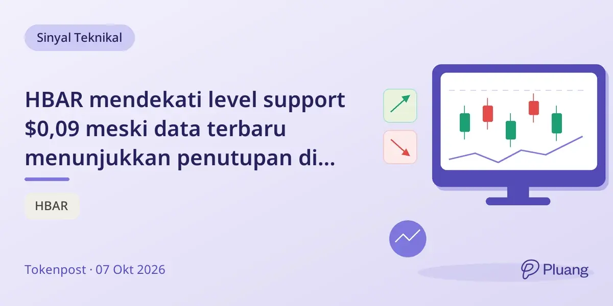 HBAR mendekati level support $0,09 meski data terbaru menunjukkan penutupan di atas $0,10.