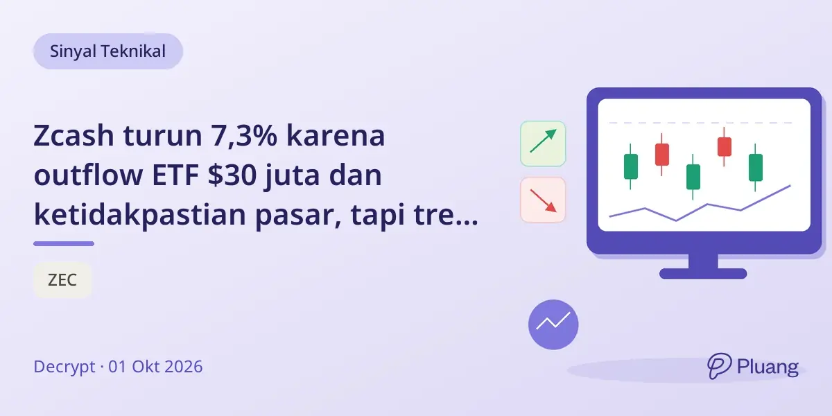 Zcash turun 7,3% karena outflow ETF $30 juta dan ketidakpastian pasar, tapi tren masih bullish.