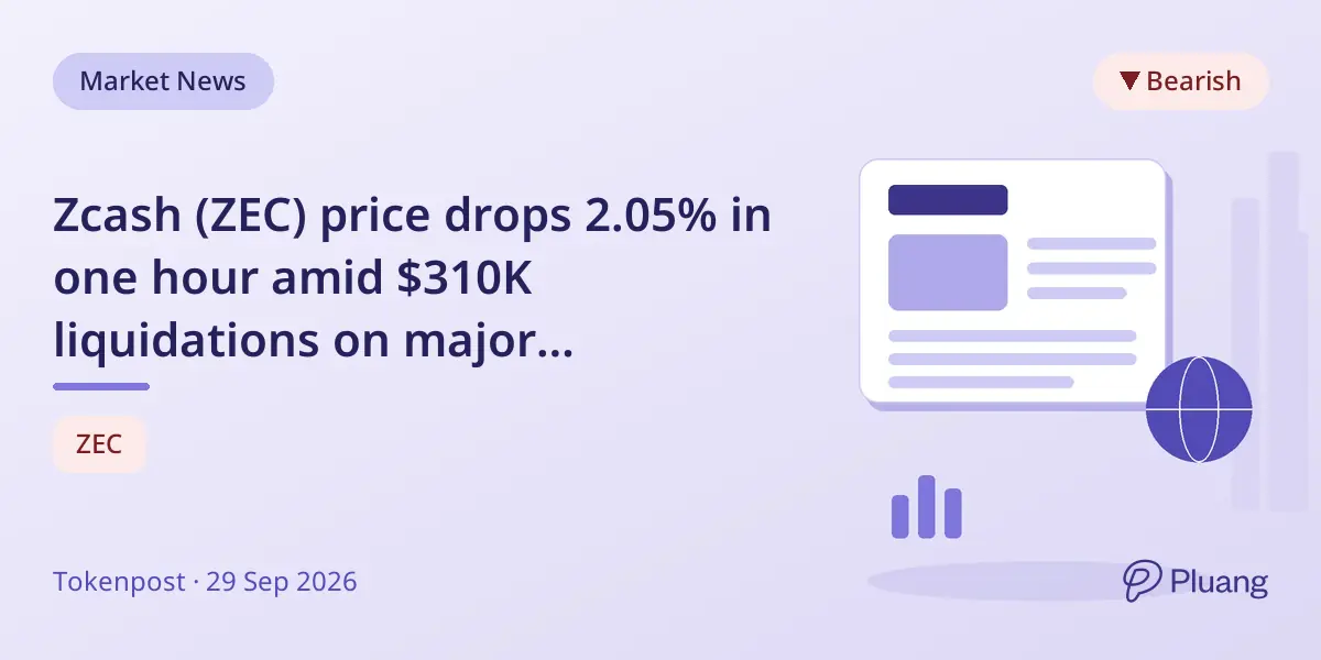 Zcash (ZEC) price drops 2.05% in one hour amid $310K liquidations on major exchanges