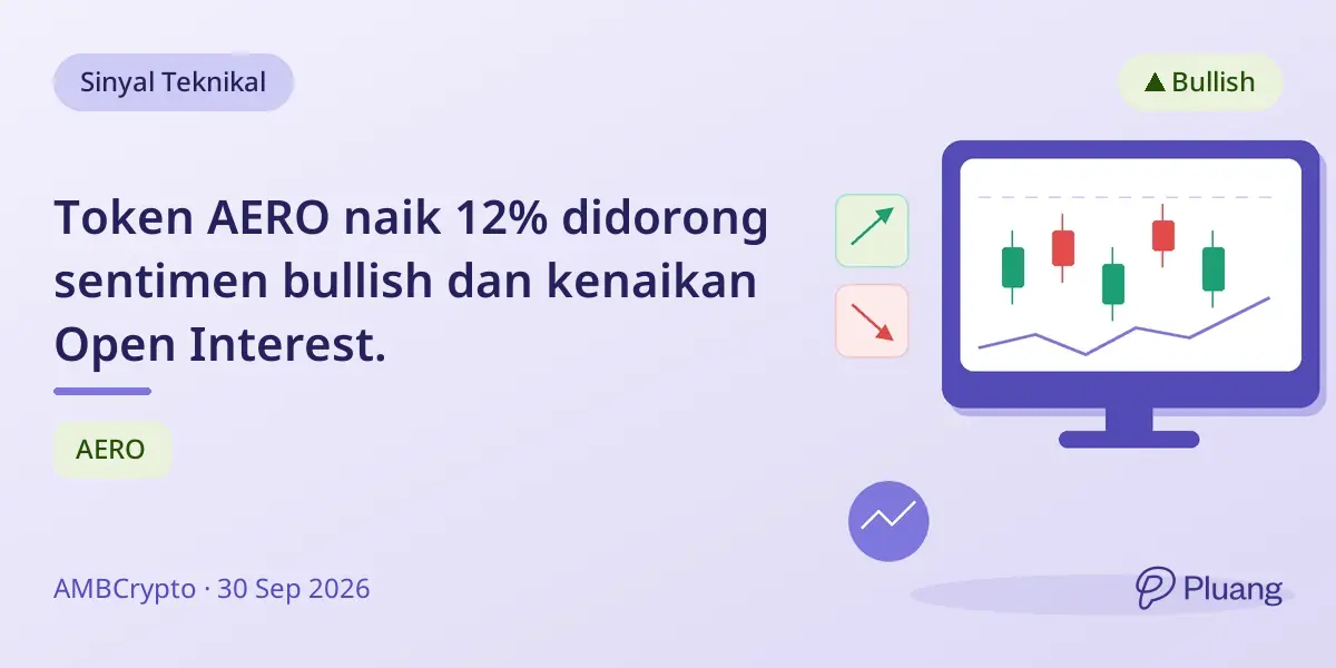 Token AERO naik 12% didorong sentimen bullish dan kenaikan Open Interest.