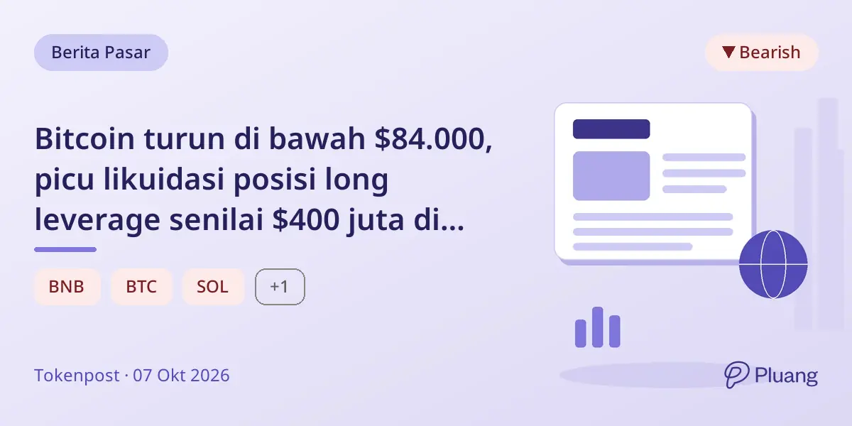 Bitcoin turun di bawah $84.000, picu likuidasi posisi long leverage senilai $400 juta di pasar kripto