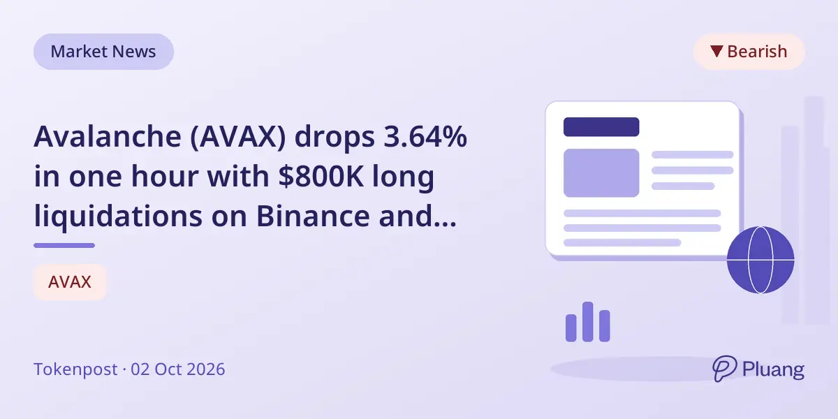 Avalanche (AVAX) drops 3.64% in one hour with $800K long liquidations on Binance and others