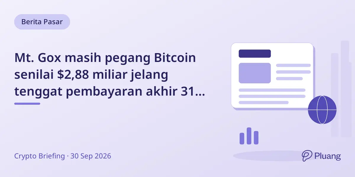 Mt. Gox masih pegang Bitcoin senilai $2,88 miliar jelang tenggat pembayaran akhir 31 Okt 2026