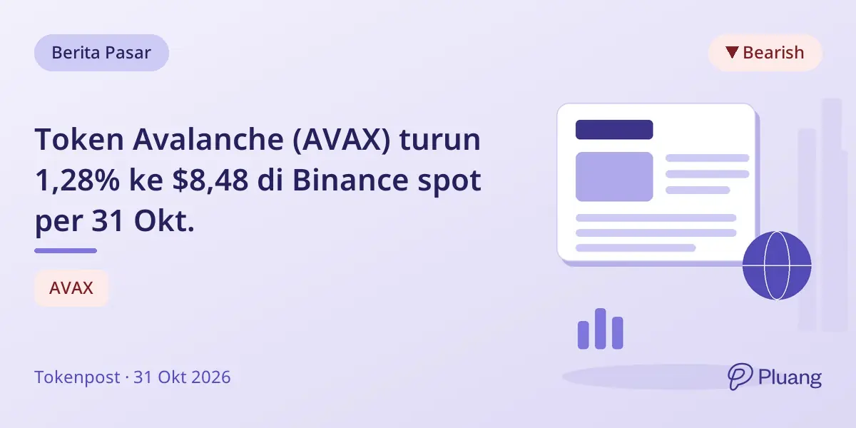 Token Avalanche (AVAX) turun 1,28% ke $8,48 di Binance spot per 31 Okt.