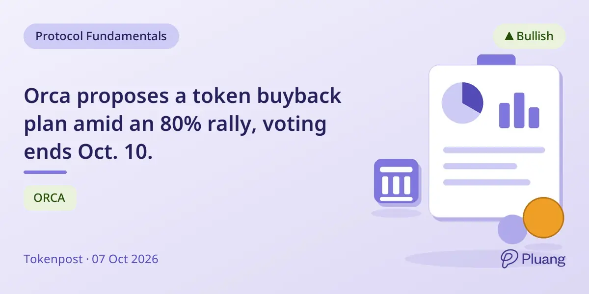 Orca proposes a token buyback plan amid an 80% rally, voting ends Oct. 10.