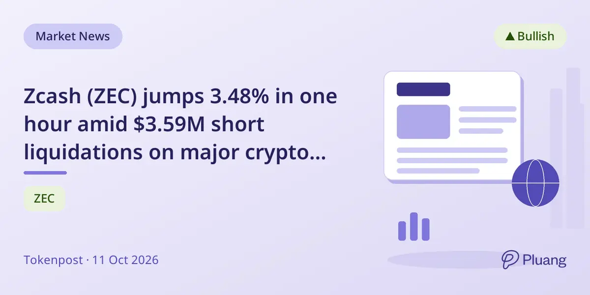 Zcash (ZEC) jumps 3.48% in one hour amid $3.59M short liquidations on major crypto exchanges